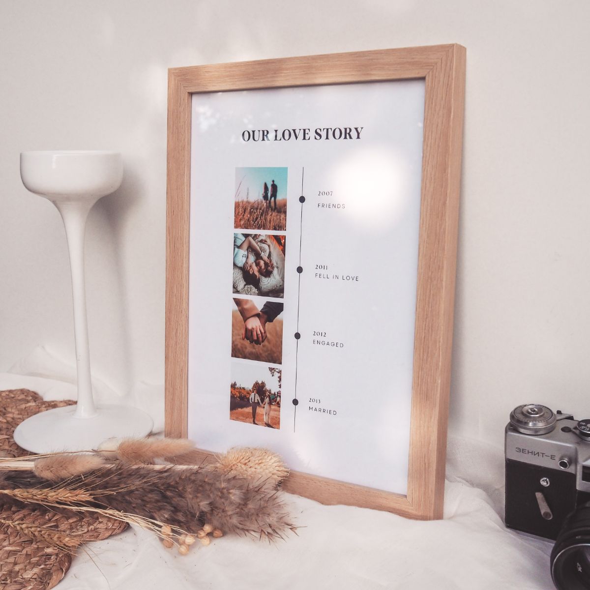 Our Love Story Timeline Print With Frame