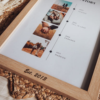 Our Love Story Timeline Print With Frame