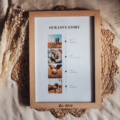 Our Love Story Timeline Print With Frame